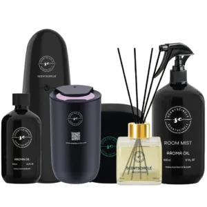 Fragrance Gift Set