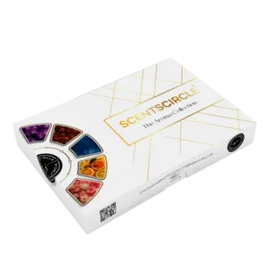 Scentscircle Sample Box